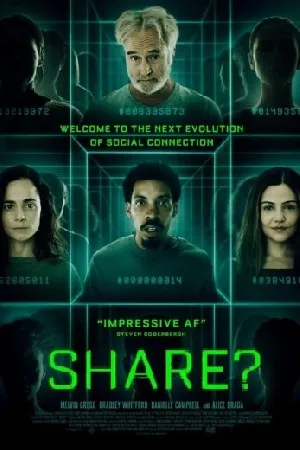 مشاهدة فيلم Share 2023 مترجم بجودة HD